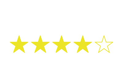 GetYourGuide Bewertung